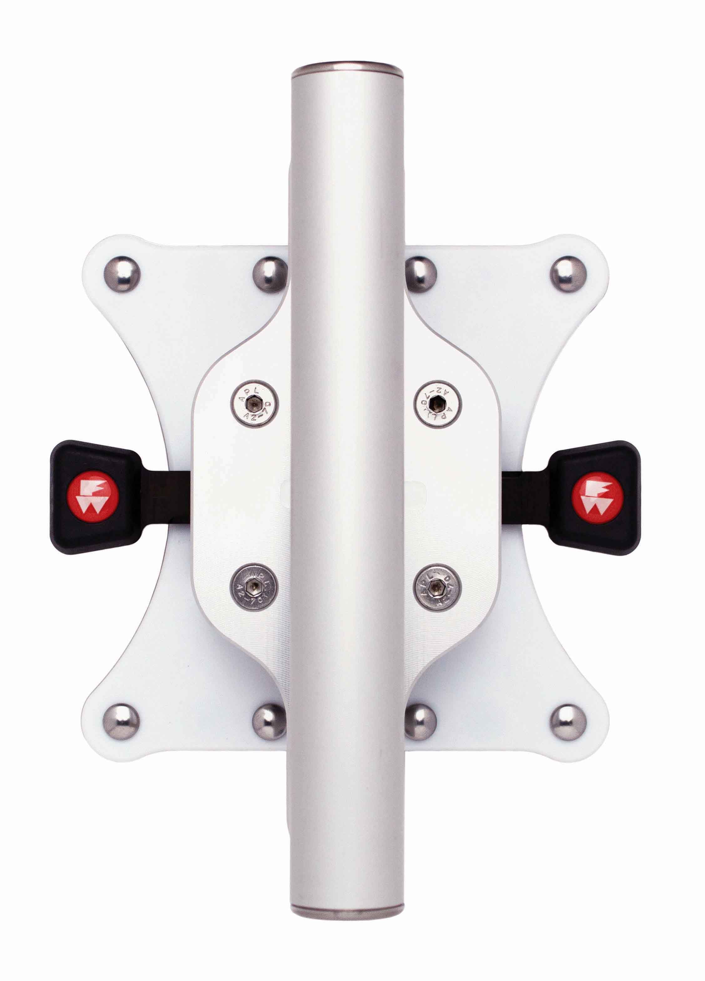 Pole & Rail Mounts